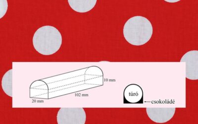 Nem, nem a Túró Rudika húzta keresztbe a diákokat az érettségin – hanem a térgeometria. Pedig ez lehetett volna az egyik legbiztosabb pontja azoknak, akik munka és család mellett érettségiztek. Megmutatom, hogy miért.
